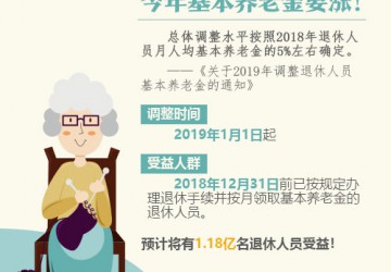 1.18亿退休人员受益！九图读懂2019年养老金调整
